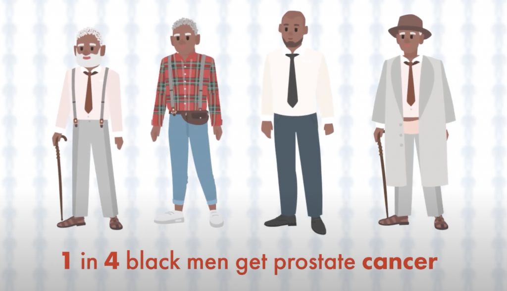 Getting the Message Across - Prostate Project